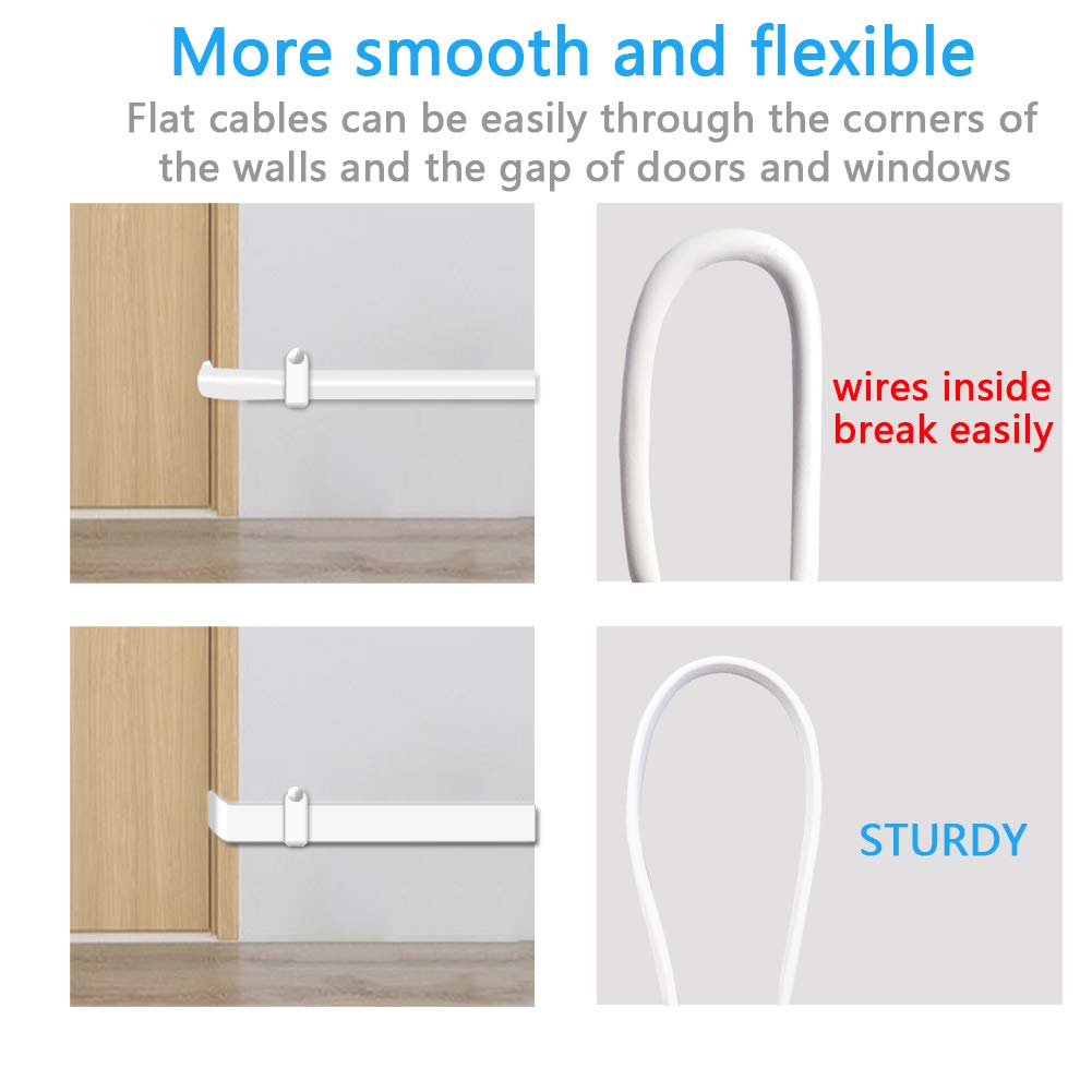 SIOCEN【3-Pack】 20ft DC Power Extension Cable,5.5mm x 2.1mm 12v Extension Cord Security Camera Power Cable Male to Female for CCTV IP Indoor Camera Dvr Standalone LED Strip,Supply Adapter