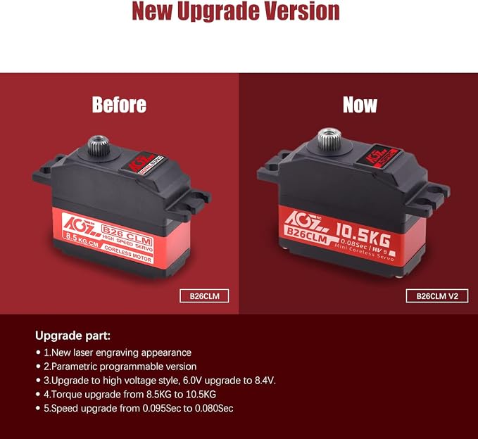 Servo digital coreless AGFRC 10.5KG para RC miniatura 3