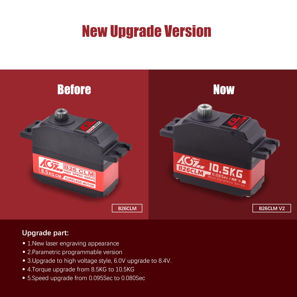 AGFRC Servo Digitale Coreless 10.5KG - Alta Velocità con Scocca Intermedia Alluminio e Ingranaggi Titanio per Auto/Aeroplanini RC 1/12 (B26CLM V2)