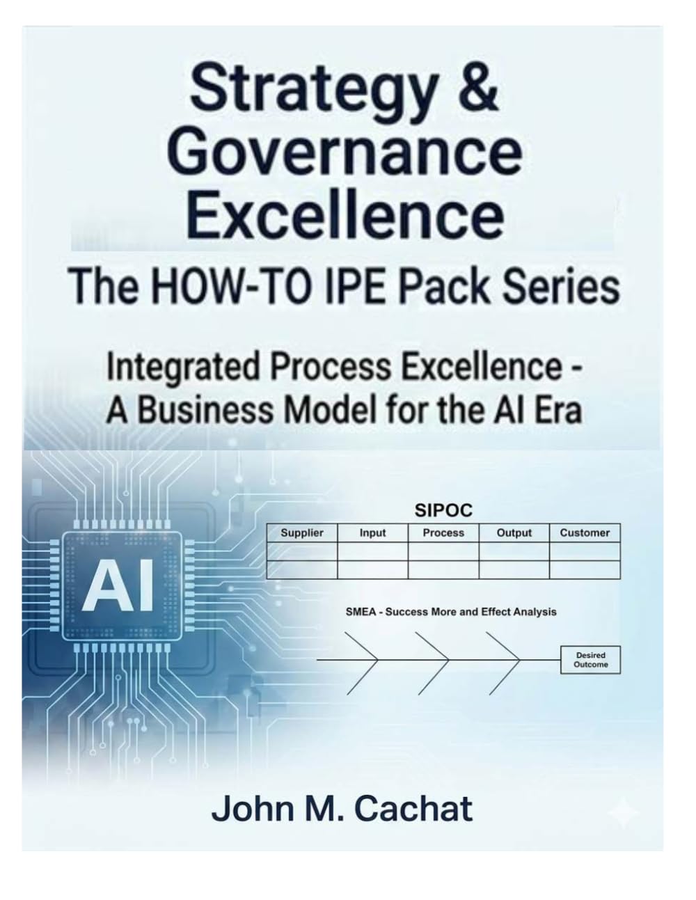 Strategy & Governance Excellence - THE HOW-TO IPE Pack Series: Integrated Process Excellence℠ for the AI Era
