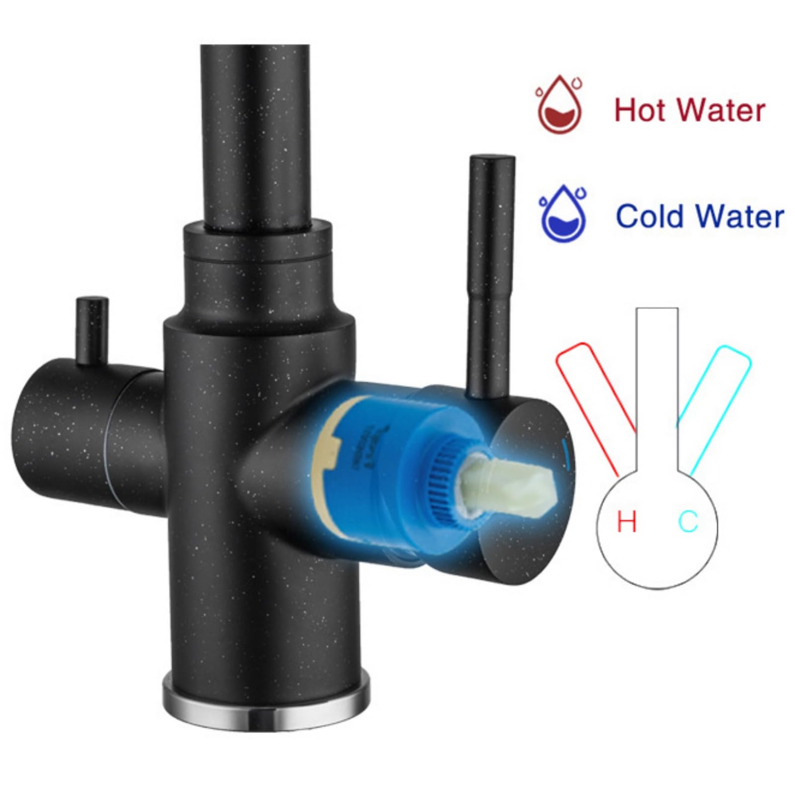 Grifo Cocina 3 Vias Osmosis Oro Cepillado Grifo Osmosis 3 Vias Acero Inoxidable con Dos Asas Giratorio de 360° Mezclador Agua Fría y Caliente