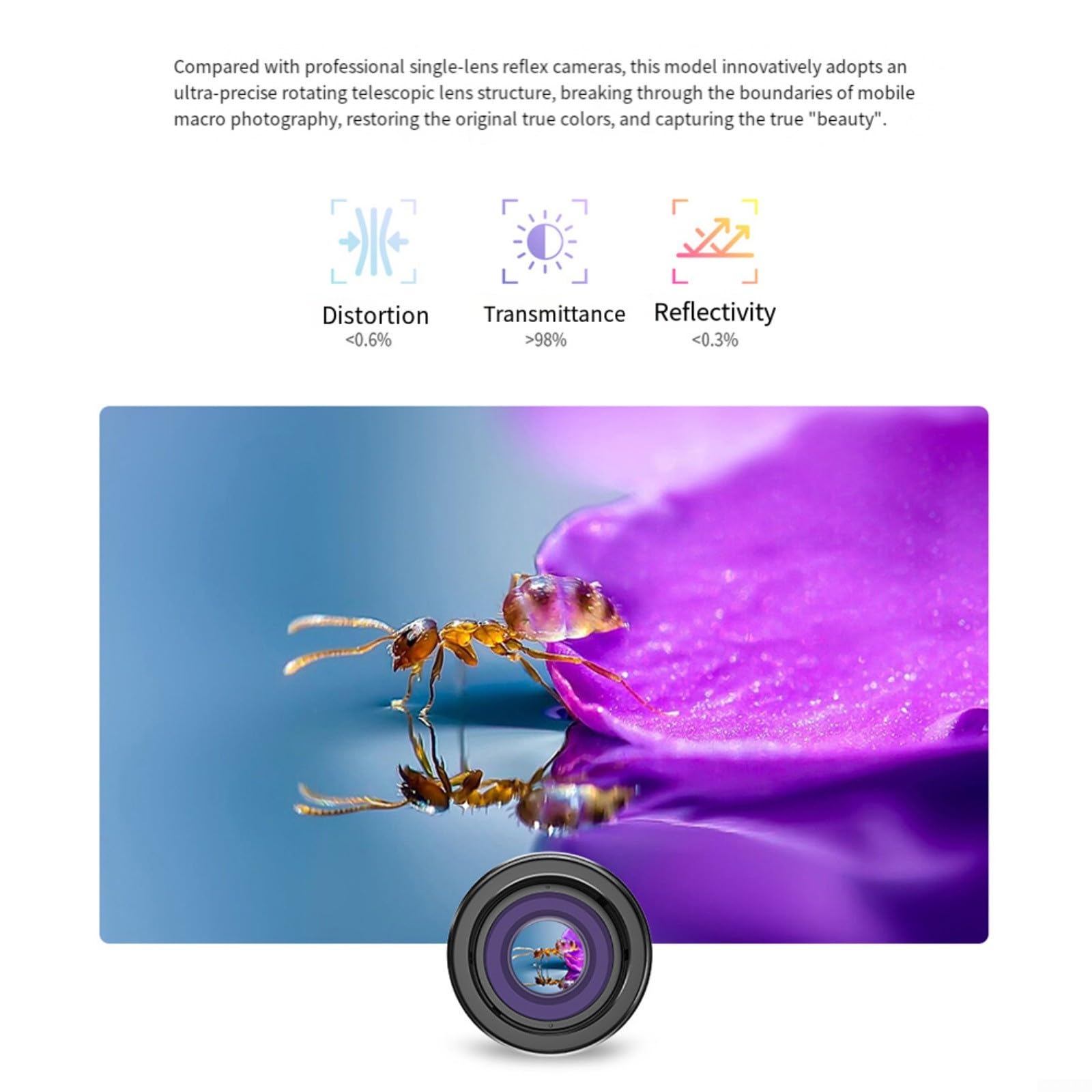 Teleobiettivo per smartphone, obiettivo macro DSLR con grande apertura F1.05, distanza di messa a fuoco 15-45 mm, ingrandimento 10-20x, oltre il 99% degli smartphone, lega di alluminio, rivestimento