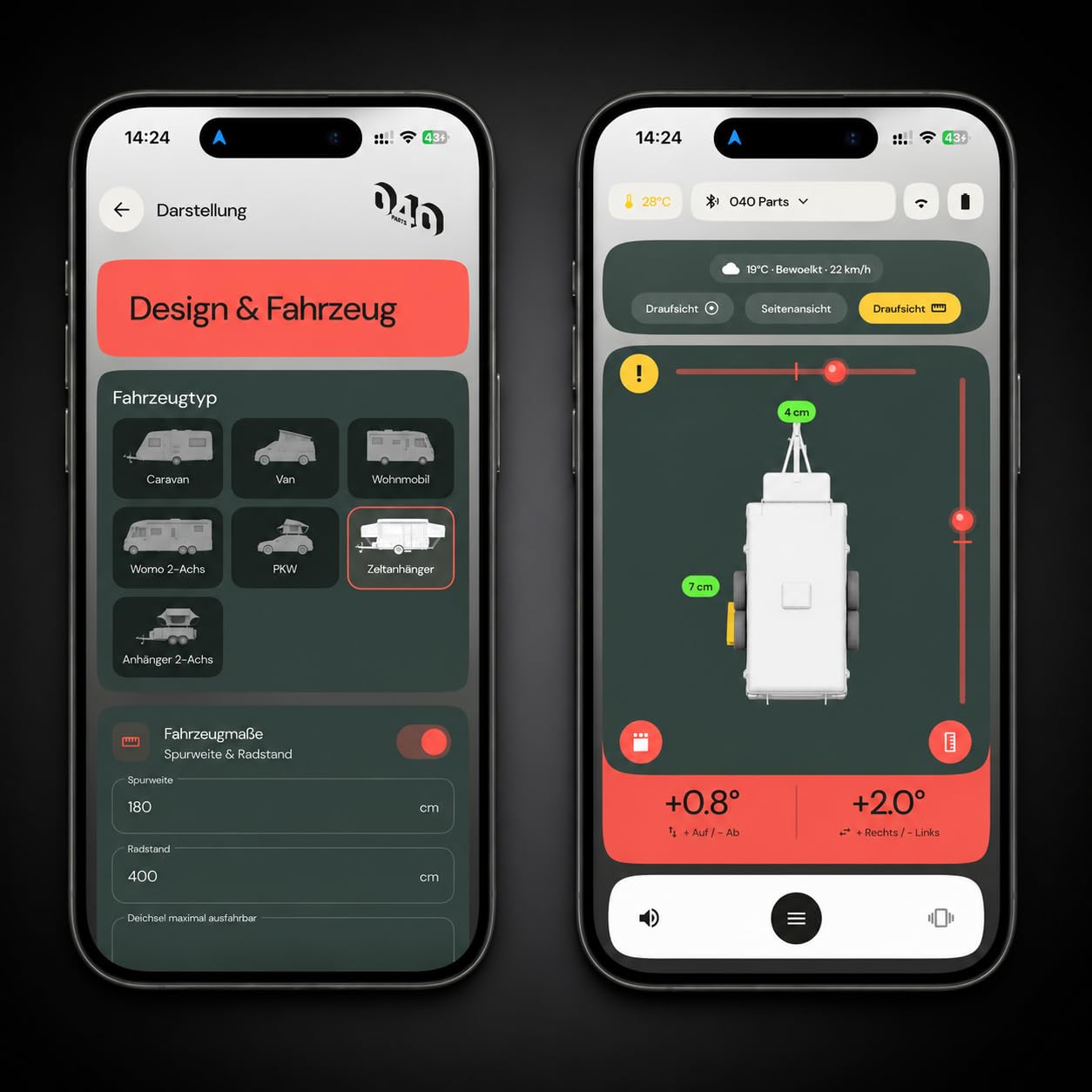 Smarter Nivelliersensor für Camper Van Wohnmobil Wohnwagen Caravan Dachzelt Anhänger Die Digitale Wasserwaage mit Keilberechnung für Auffahrkeile Hebekissen | Smarter Nivelliersensor
