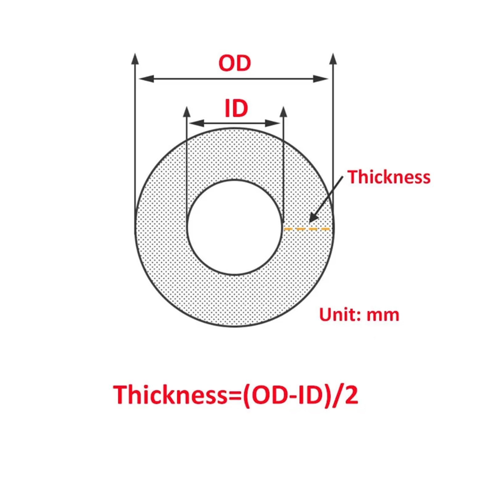 JrEam Fluorkautschukschlauch, Viton-Schlauch, FPM-Rohr, säure- und hitzebeständig, ölbeständig, Fluorkautschukschlauch, Innendurchmesser 2–12 mm(6x9mm)
