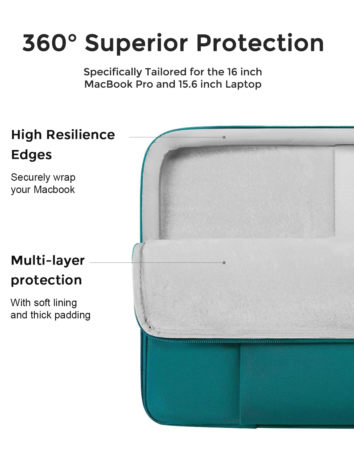 DOMISO Custodia protettiva per computer portatile da 15,6", resistente all'acqua, antiurto, per notebook da 15,6", HP Pavilion Envy 15, Dell XPS 15, IdeaPad ThinkPad, turchese