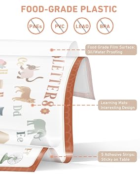 Babebay Disposable Stick-On Placemats for Baby, 40 Pack,4 Designs