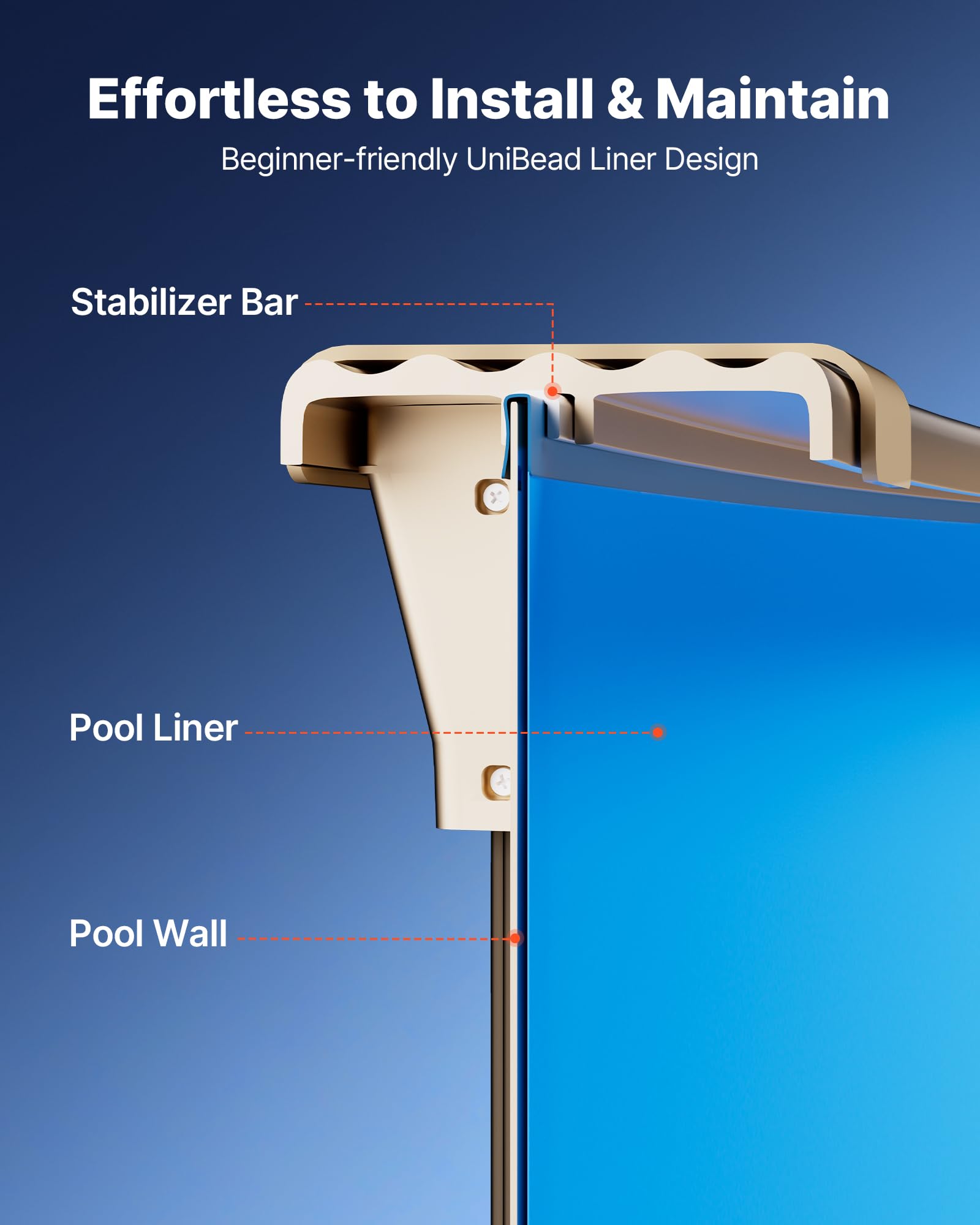 VEVOR Revestimiento para Piscina PVC, Liner para Piscinas Elevadas de Grosor mm, Altura de Pared, Resistente al Desgarro, Frío y Sol para Exterior y Jardín (Ovaladas 360 x 623 cm)