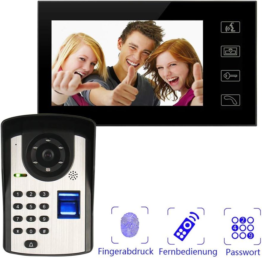 telecamera a spioncino per la porta dell'appartamento