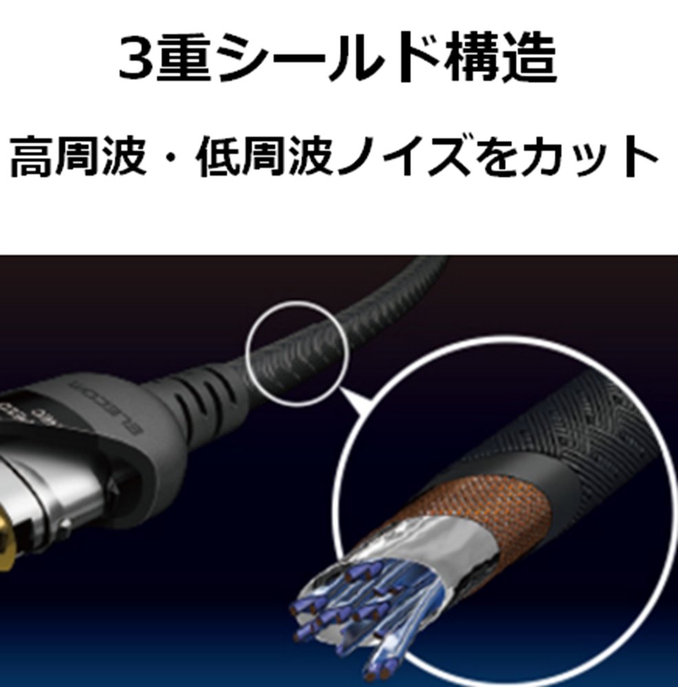 Amazon.co.jp: エレコム HDMI ケーブル 3m プレミアム 4K 2K (60P