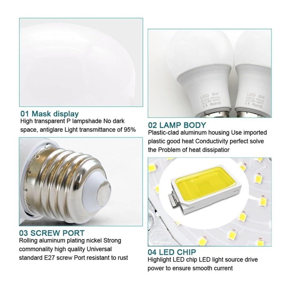 KJXP Lighting, Lot de 20, lampe de table LED AC185V-265V E27 6W/9W/12W/15W/18W, ampoule LED, lampe de projecteur(Cold White,12W)
