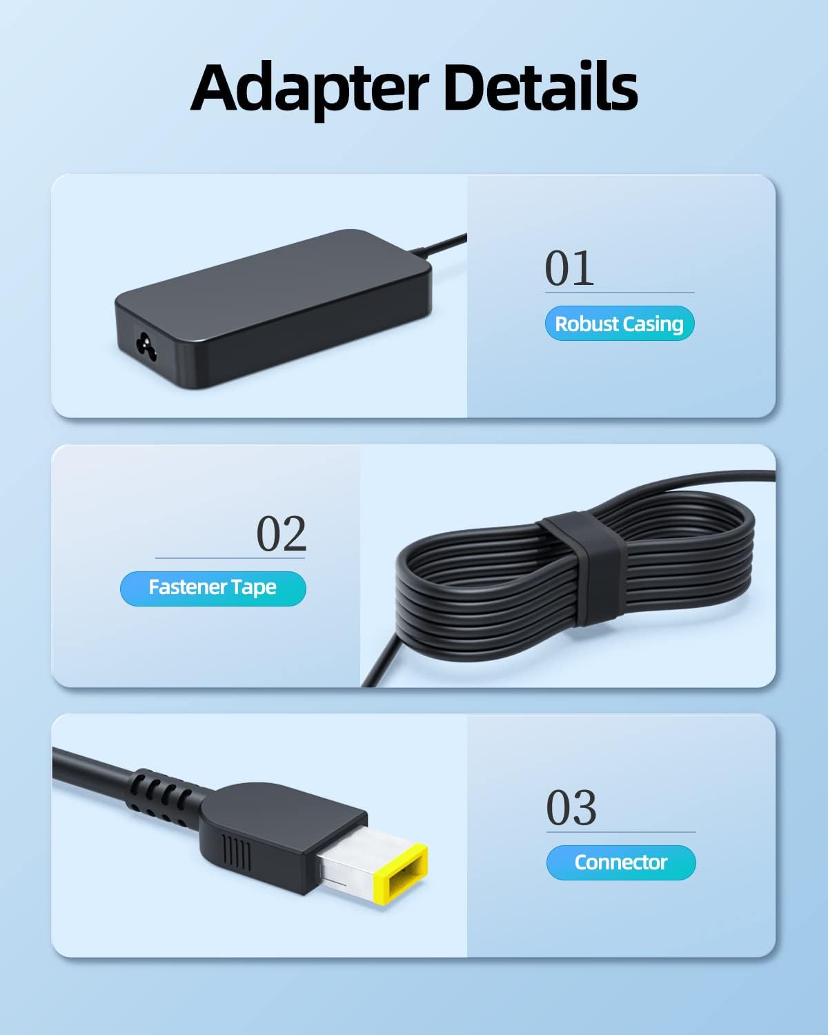 Superer 135W AC Charger Fit for Lenovo LOQ 15APH8A 5APH8D 15IRH8D 15APH8AD 16IRH8D 16APH8 16APH8D Gaming Laptop Power Supply Adapter Cord