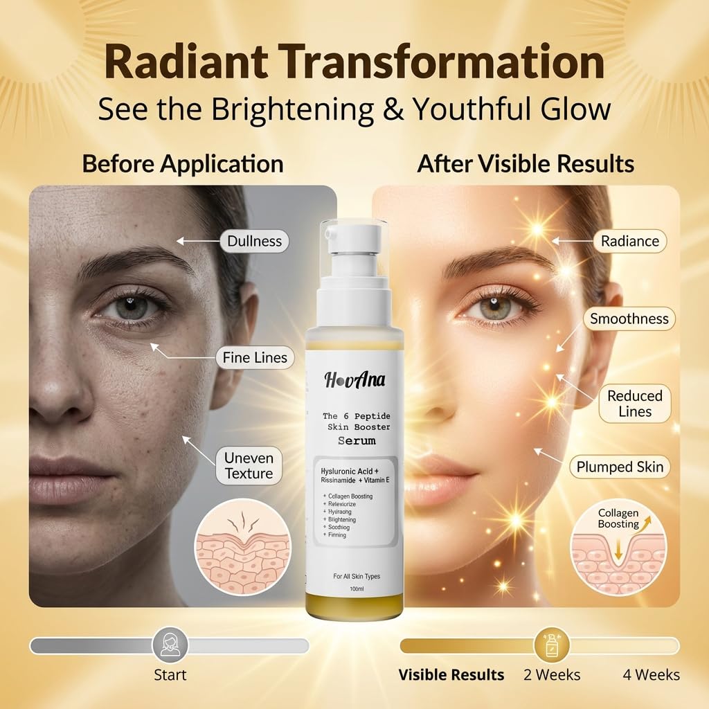 Peptide Face Serum with Niacinamide & Hyaluronic Acid, Hydrating Lightweight Daily Facial Serum for Smooth, Firm-Looking & Healthy-Looking Skin, 100ml - Image 4