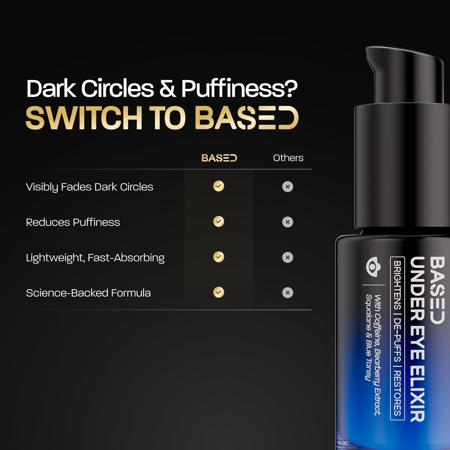 BASED Under Eye Elixir Hydrating & Refreshing Formula Simple. Effective. Based. 0.5 fl oz Pack of 1 product thumbnail 7