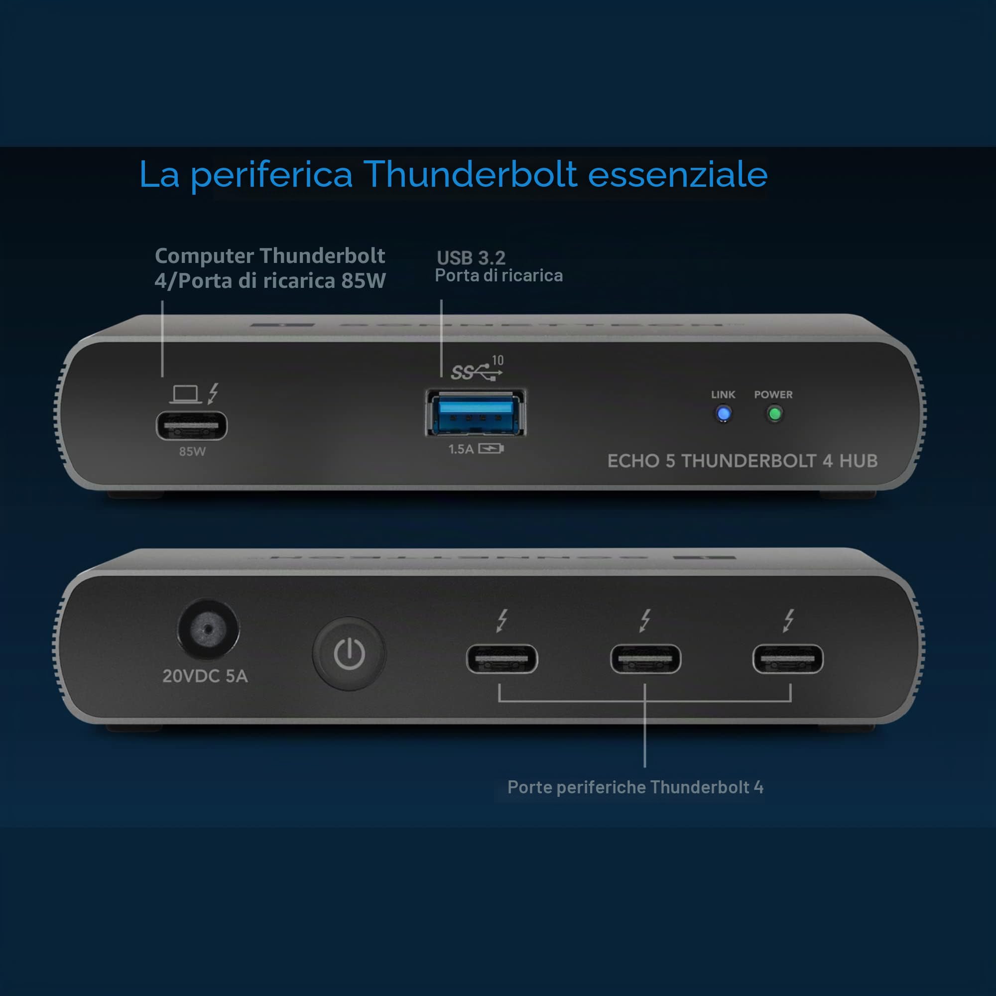 Sonnet Echo 5 Thunderbolt 4 Hub