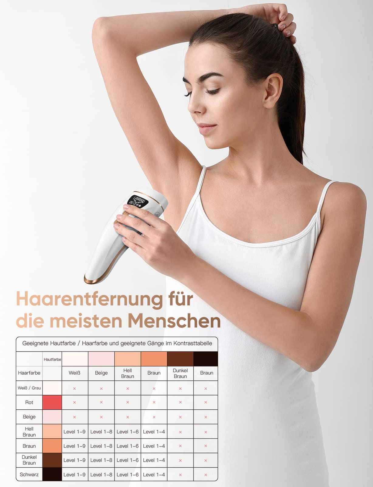 IPL Geräte Haarentfernung Laser Mit Gefrierfunktion 9 Energiestufen 1000,000 Lichtimpulse Dauerhafte Schmerzlose Haarentfernung für Männer Frauen Gesicht Achseln Beine Körper