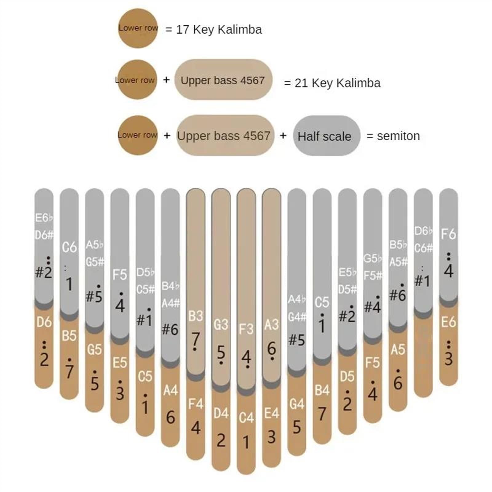 10 Cassette Audio Vuote 60 Minuti - Basso Rumore, Per Registrazione Musica E Voce - Foto 10