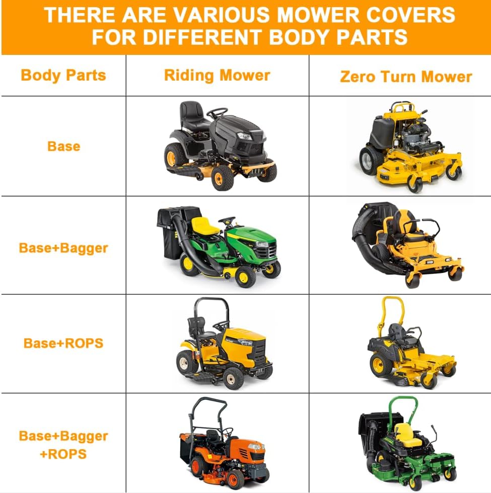 Miniatura 5 de Cubierta para cortacésped de giro cero con accesorio de recogedor, resistente al agua, se adapta a cubiertas de cortacéspedes de hasta 60 pulgadas,