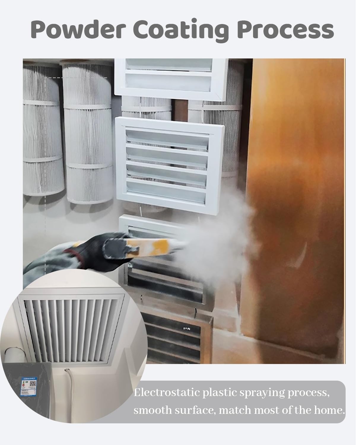 Pannello di Accesso ventilato 10x10 12x12 16x16 - Coperchio di ispezione a Filo per impianti Idraulici in soffitte e soffitti con filtri a griglia, Ideale per Manutenzione e Ventilazione (68