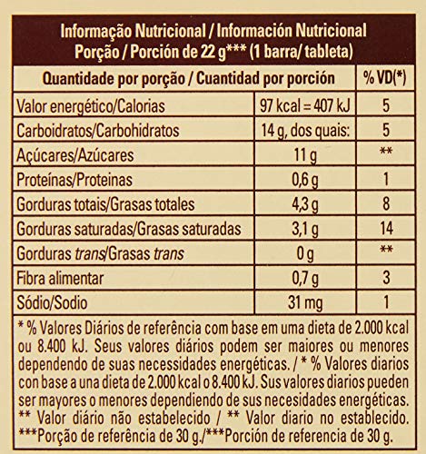 Display Barras de Cereal Cookies N Creme Hershey's com 24 unidades