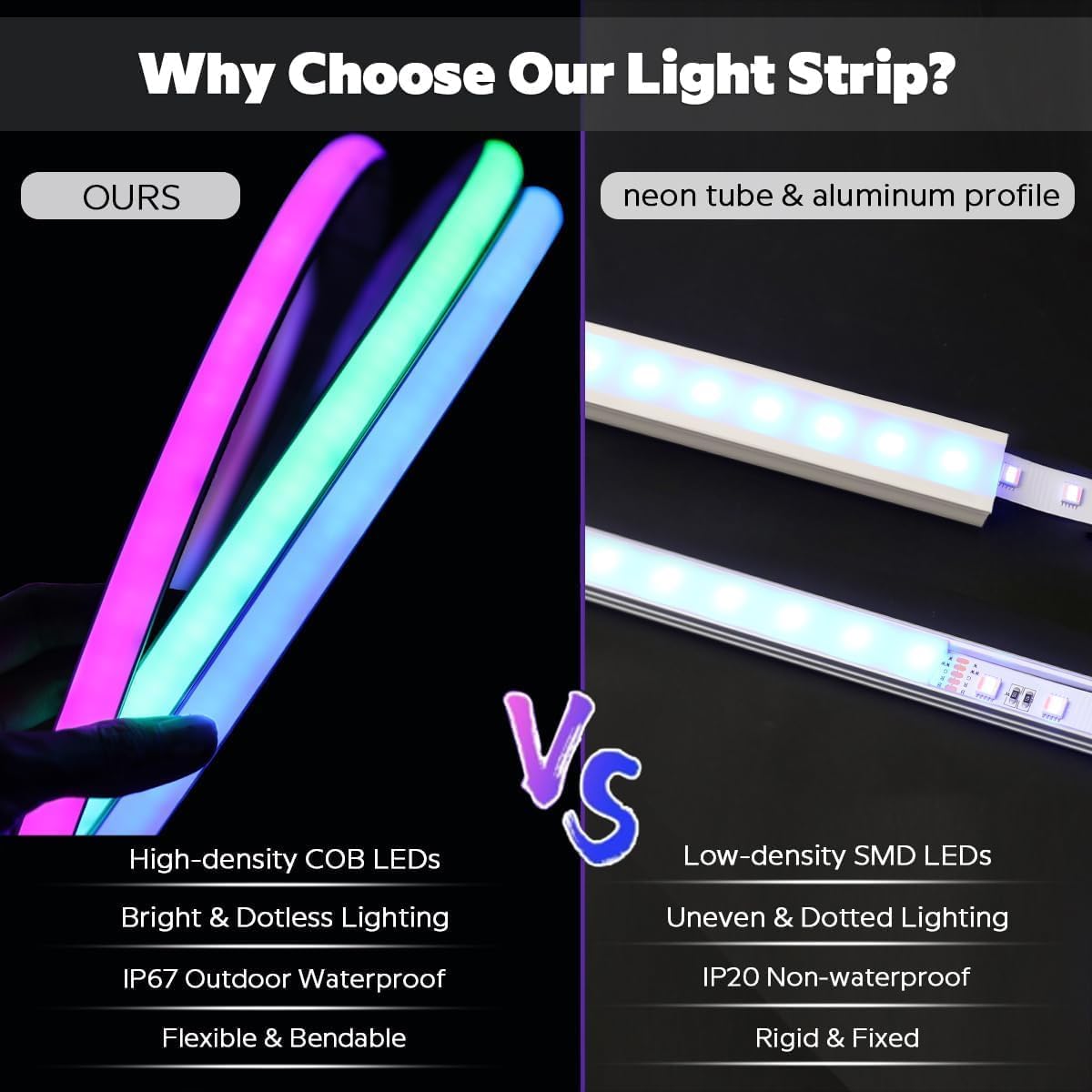 Waterproof Programmable RGB Color-Changing Neon LED Strip Light, DC24V 16.4Ft Soft Touch Flexible WS2811 Addressable COB Silicone Rope Light for Indoor & Outdoor Use