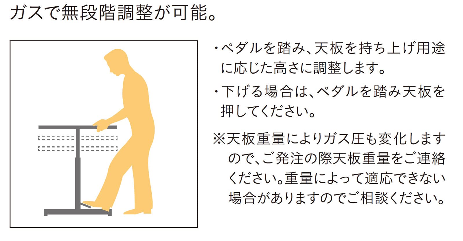 Amazon.co.jp: テーブル脚 脚のみ ガス昇降式 無段階調整 68-93cm 1