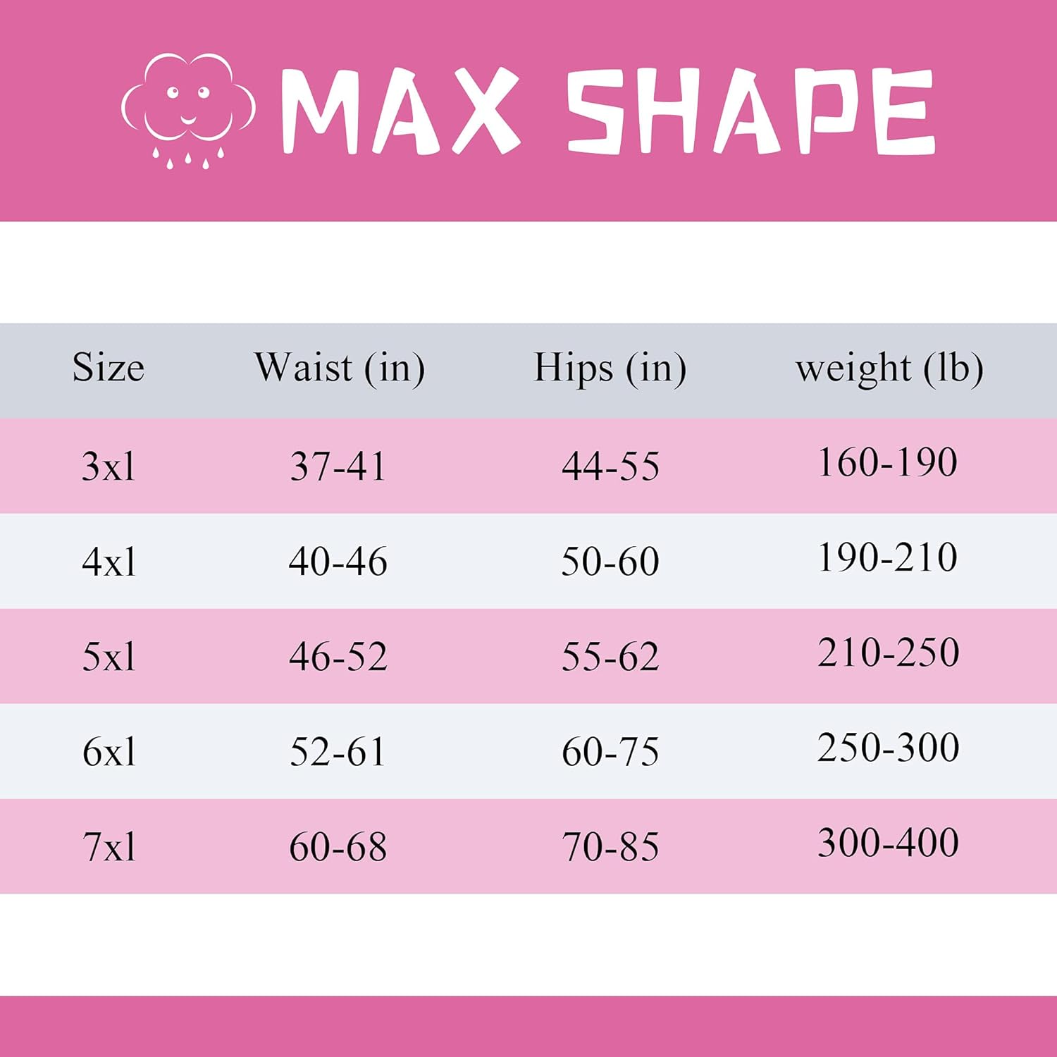 Max panty size Clearance