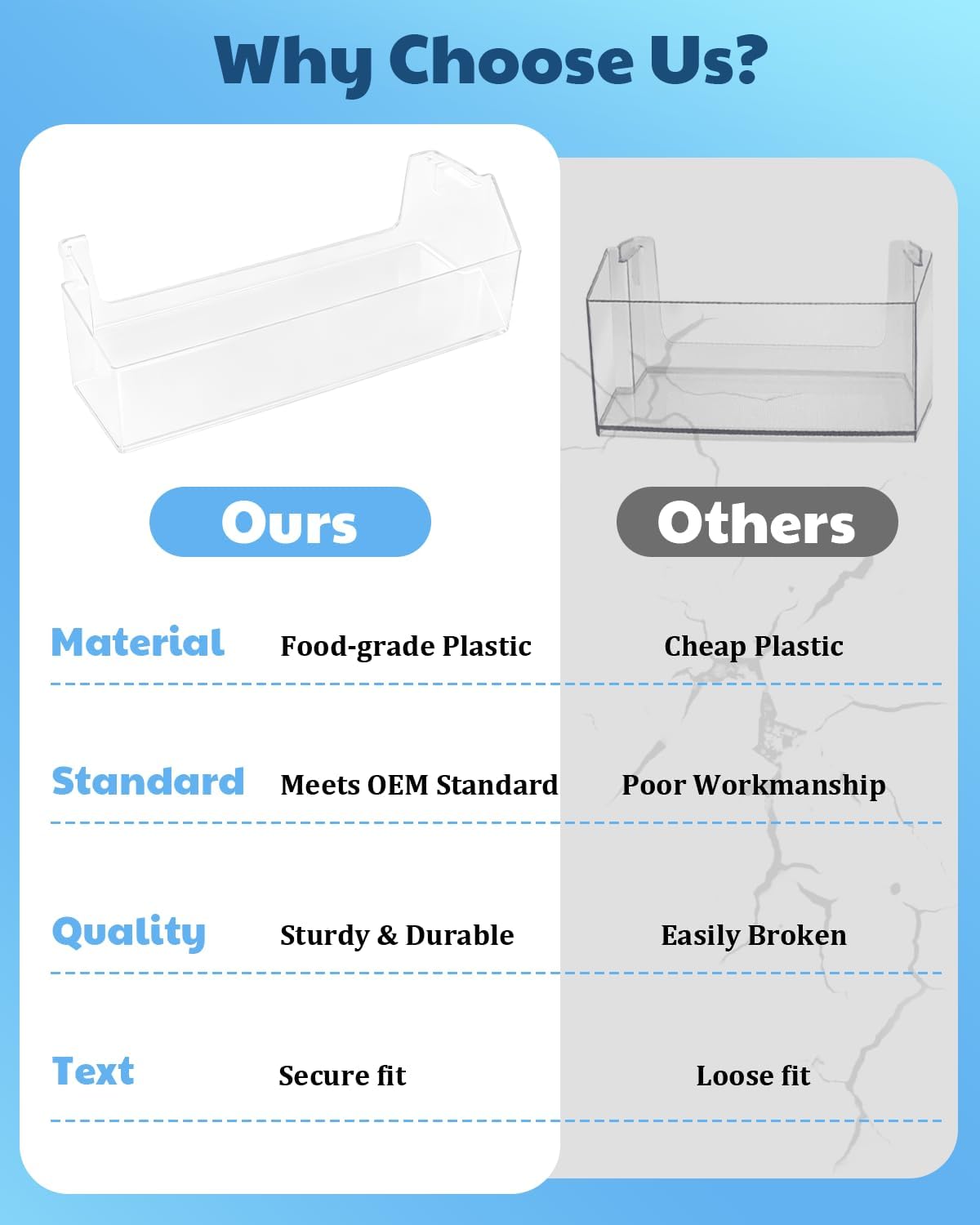 WRS325SDH WRS315SDH Refrigerator Door (Right) Shelf Bin, Fit for Whirl-pool WRS321SDHZ05 WRS315SDHZ08 WRS331SDHM00 WRS321SDHW01 WRS321SDHZ04 WRS335SDHM07 WRS555SIHZ00 WRS325SDHZ13 WRS321SDHW00