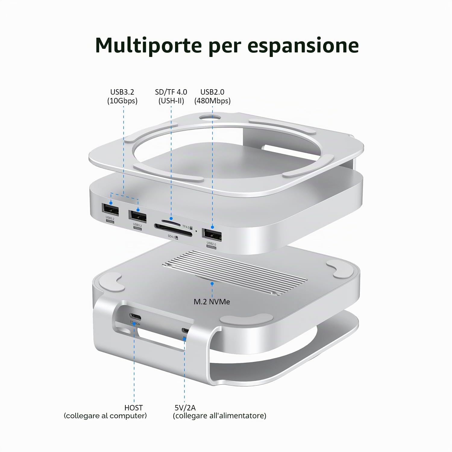 AKKYAJAURE Docking Station per Mac Mini M4/M4 Pro, 10 in 1 Hub e supporto in alluminio con custodia SSD M.2 NVMe,10 Gbps USB-A*2, lettori di schede SD/TF, USB 2.0