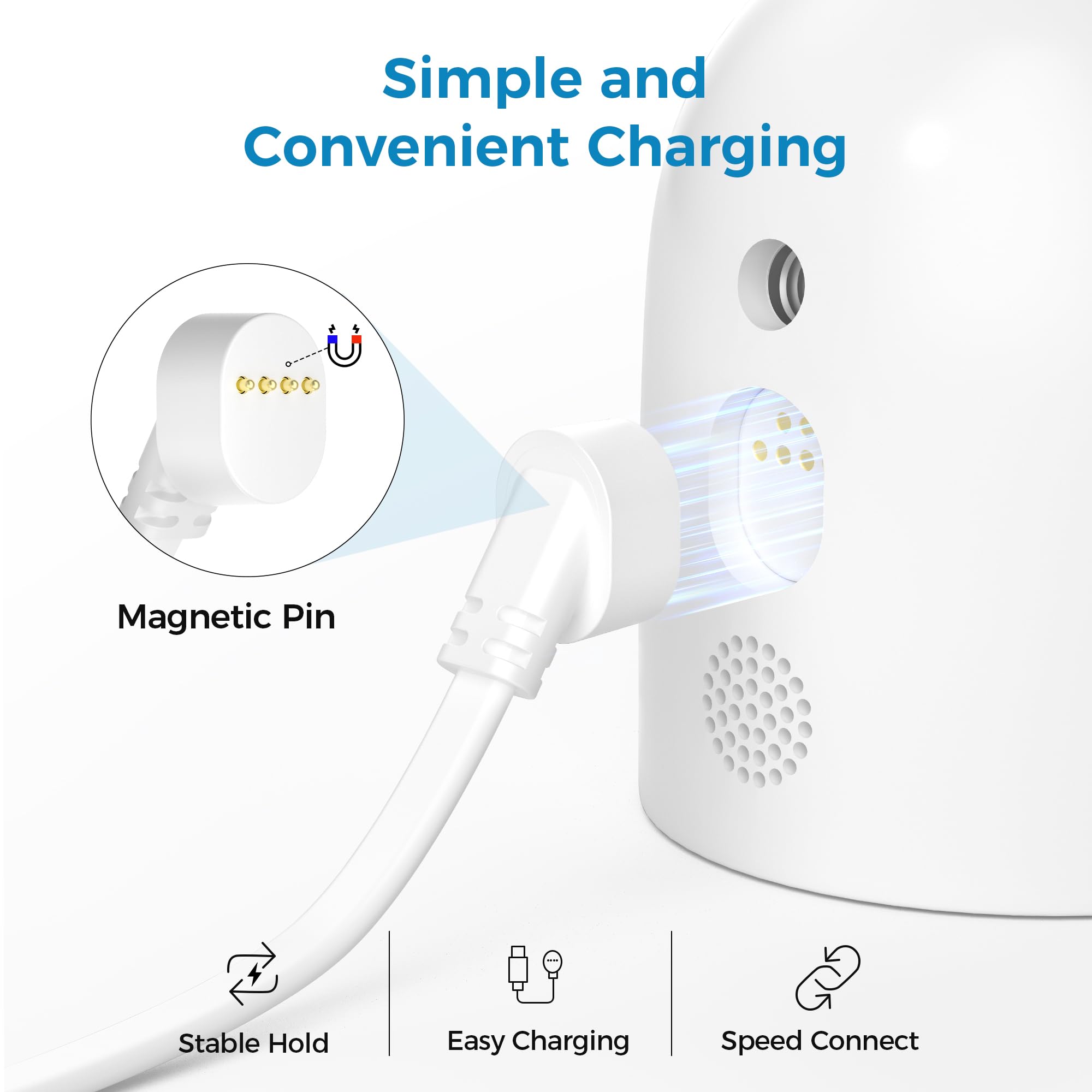Itramax Power Cable for Google Nest Cam Outdoor or Indoor,Batte/ry,20FT/6M Long Weatherproof Charging Cable with Charger 5V2A for Nest Camera(Battery),Continuous Charger,Outdoor Indoor Cord