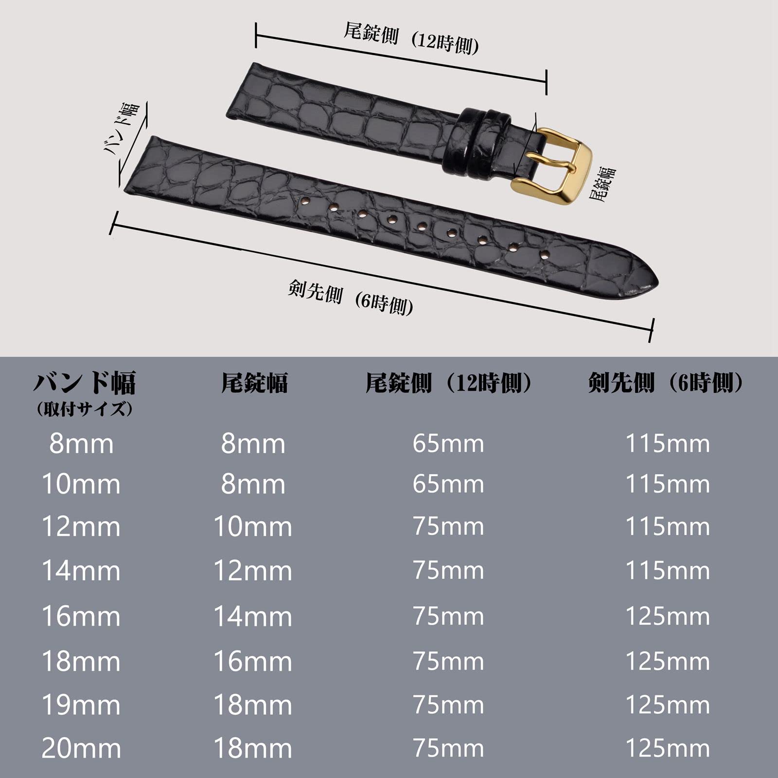 [BISONSTRAP] 腕時計ベルト 8mm 10mm 12mm 14mm 16mm 18mm 19mm 20mm 本革時計バンド クロコダイル型押しカーフレザー 取付工具付き - 5