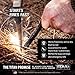 Titan Fire Starter Survival Tool Kit SurvivorSteel v2.0-5