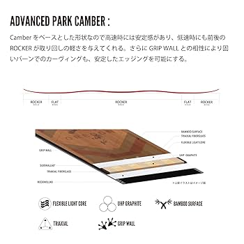 Amazon | 【スポイチ】 2025 Newモデル KRAFT OREGON