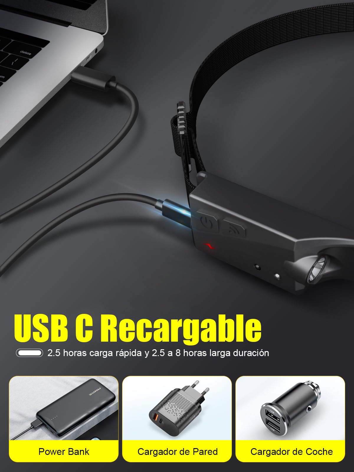 UNBON Linterna Frontal LED Recargable USB C, Super Brillante Linterna Cabeza LED Alta Potencia con Sensor de Movimiento, 5 Modos de Luz, Haz Amplio 230°, IPX4 Impermeable para Correr Pescar Trabajo