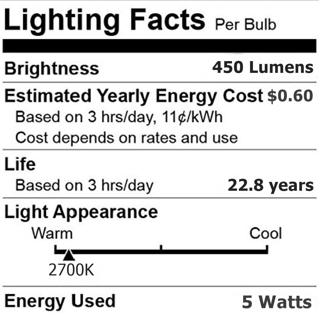 Anyray (1)-LED Light Bulb PAR16 Dimmable Medium Screw E26 5W, Color Green