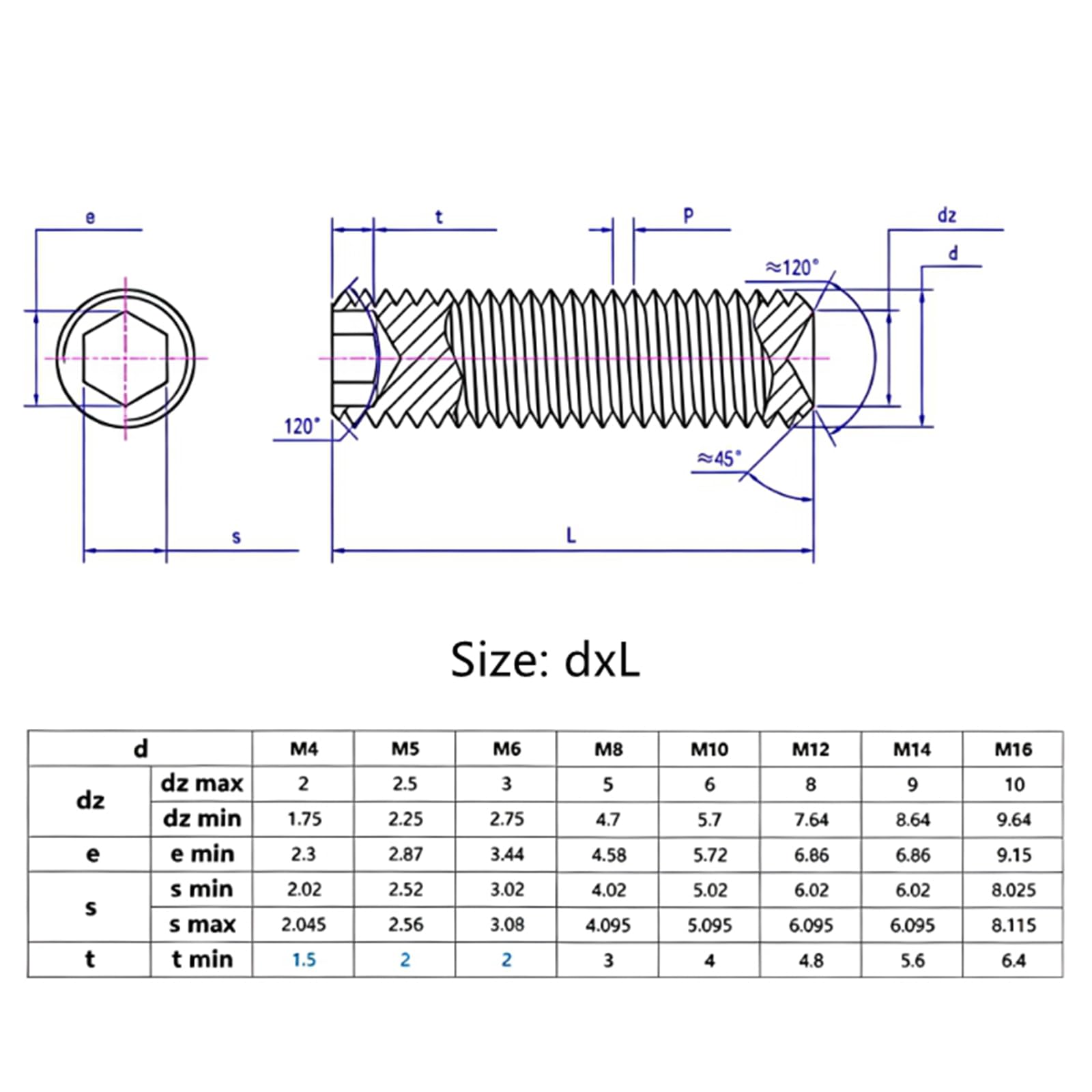 1-500 tornillos M8 acero carbono fijación avellanada hexagonal, DIN916