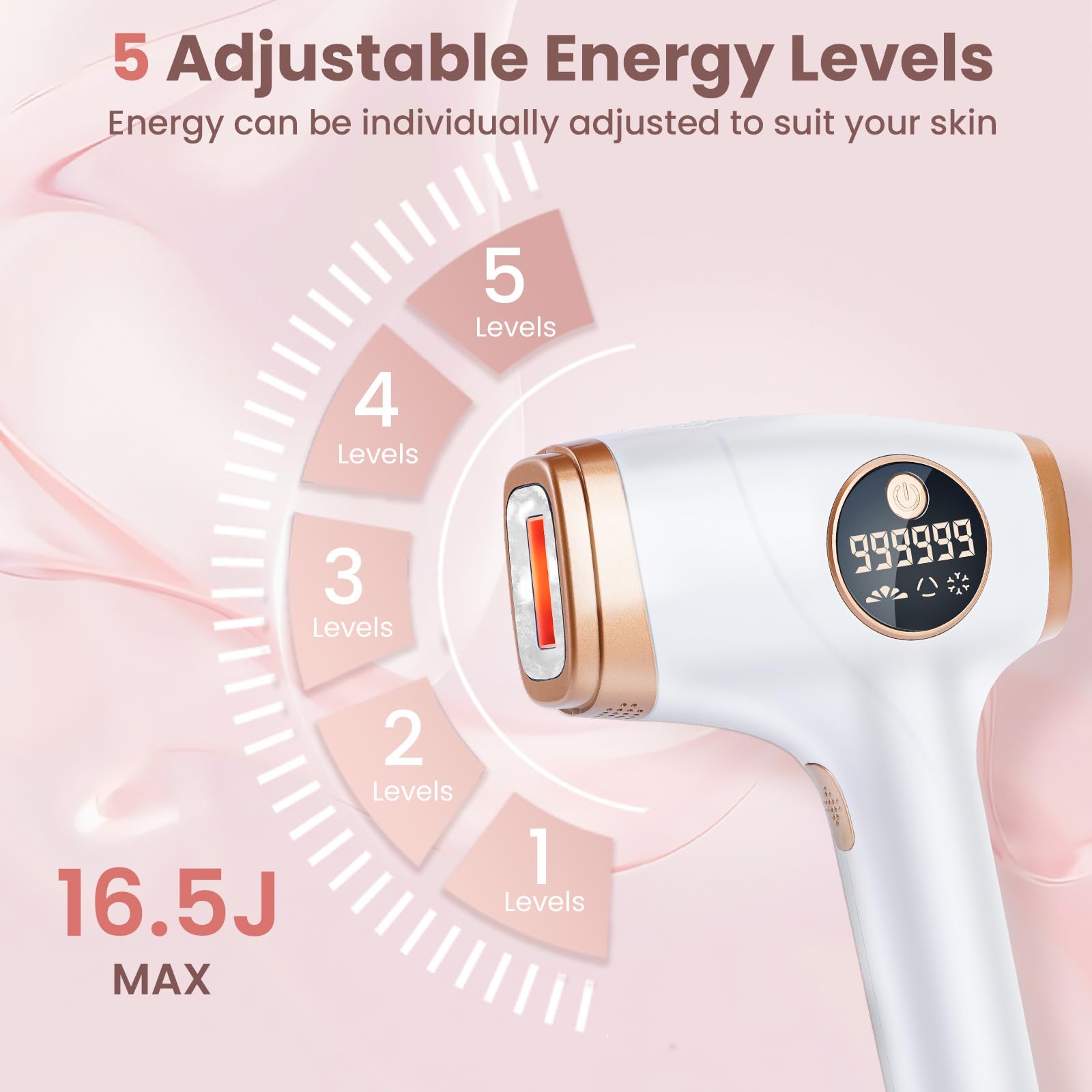 IPL Haarentfernungsgerät mit Kühlfunktion für Zuhause, 5 Energiestufen und 2 Modi, geeignet für Frauen und Männer zur Anwendung an Gesicht, Legs Hair Remover Electric.