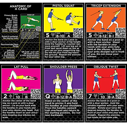 Stack 52 Resistance Band Exercise Cards. Exercise Band Workout Playing Card Game. Video Instructions Included. Home Fitness Training Program for Elastic Rubber Stretch Band Sets. (Original Deck)