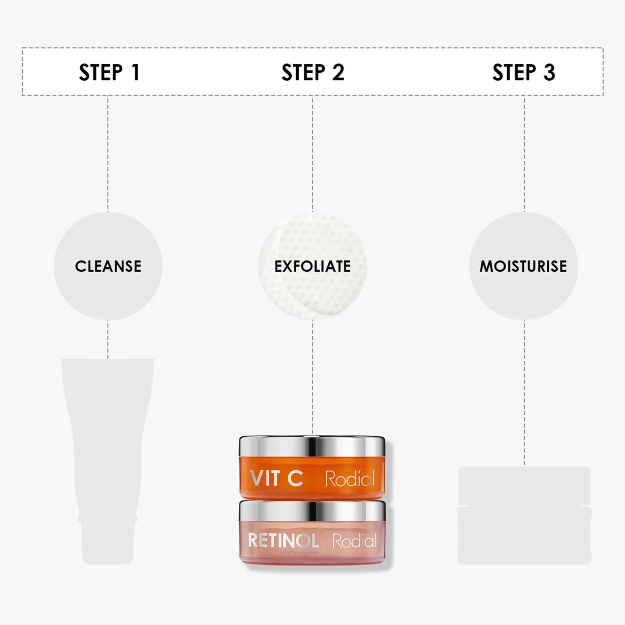 Rodial Day Night Edit - Vit C Pads (20 pads) + Retinol Resurfacing Pads (20 pads) | Retexturising, Smoothing and Illuminating Skincare Kit