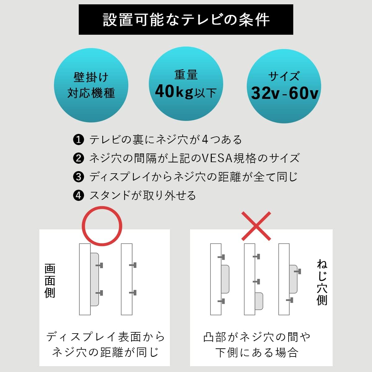 Diagram illustrating TV compatibility conditions for the EMOOR TV Stand.