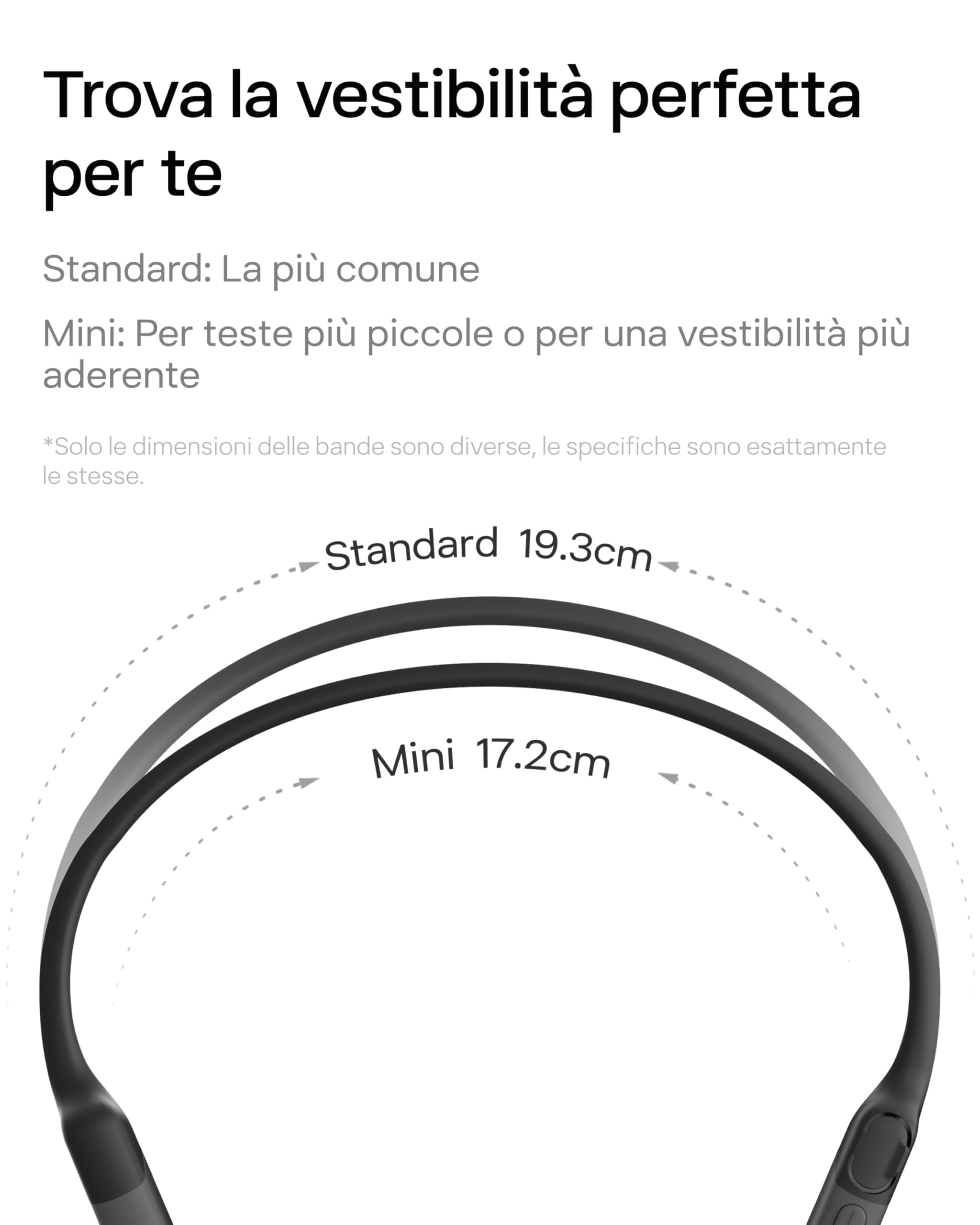 SHOKZ Auricolari OpenRun a conduzione ossea, auricolari sportivi Bluetooth open-ear con microfono, cuffie wireless impermeabili IP67, autonomia 8 ore, USB-C, Fascia auricolare sport, Nero
