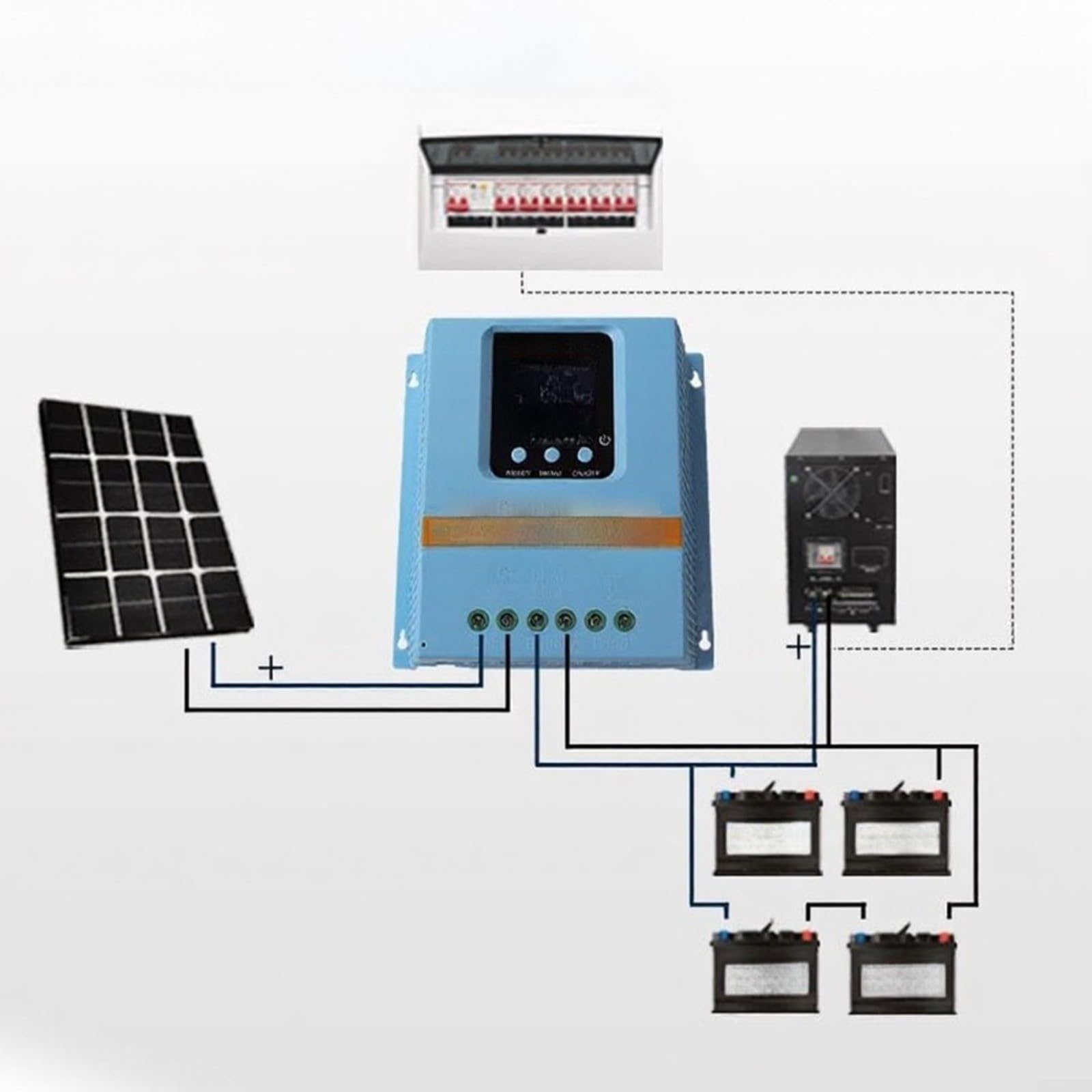 MPPT Regolatore di carica solare, regolatore intelligente del pannello solare 150A con sensore di luce di controllo preciso della temporizzazione del carico e doppia USB, per lampioni solari