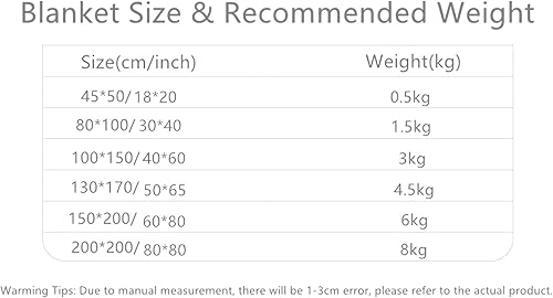Miniatura 8 de Hilo grueso gigante, hilo de lana gigante de 65 yardas y 2.2 libras, súper suave, lavable, súper grueso, extremadamente voluminoso para tejer con