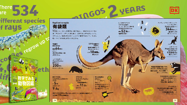 数字でみる動物図鑑 | リチャード・ミード, ウィリアム・ポッター