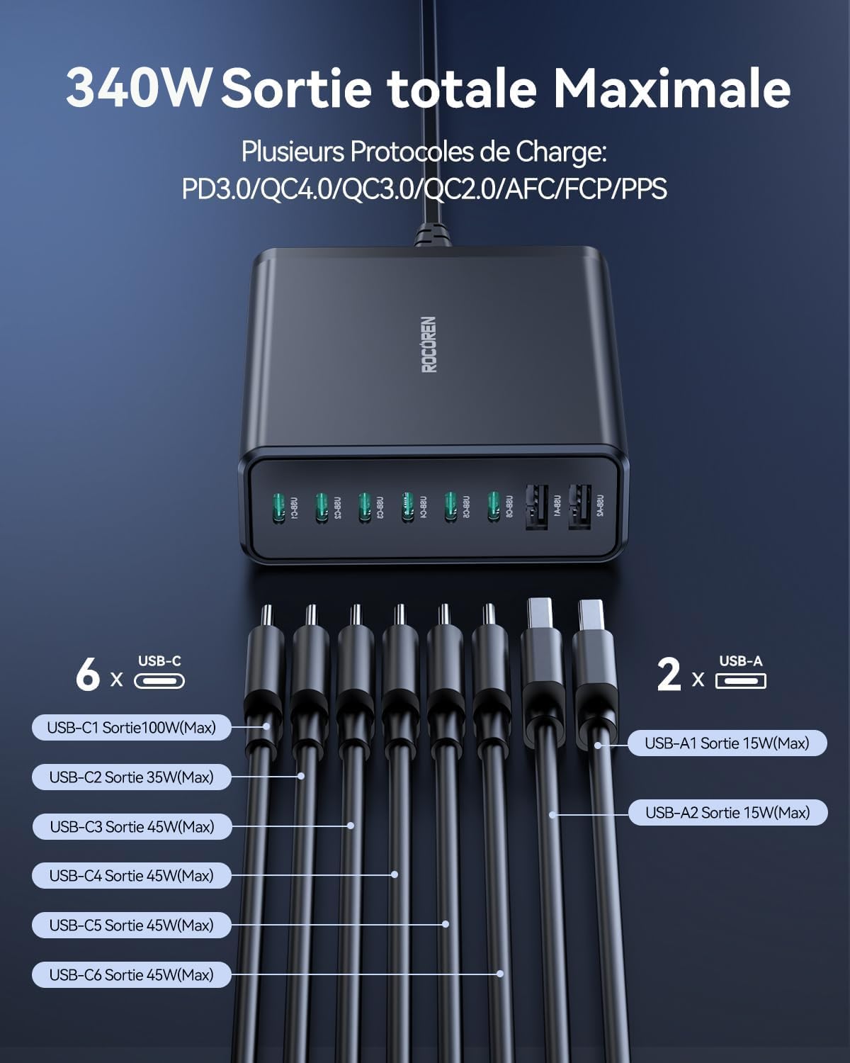 Rocoren Station de Charge 340W, Chargeur USB c Rapide avec 8 Ports GaN PD100W avec câble AC de 1,5 m pour MacBook Pro, iPhone 16/15, iPad,Galaxy A05s/A55,SteamDeck,Acer,Lenovo