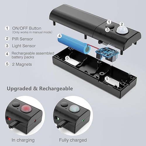 Miniatura 4 de WOBANE Tira de luz LED activada por movimiento, caja de batería magnética recargable con tira LED de 6.56 pies, barra de sensor Homelife de 60 LED