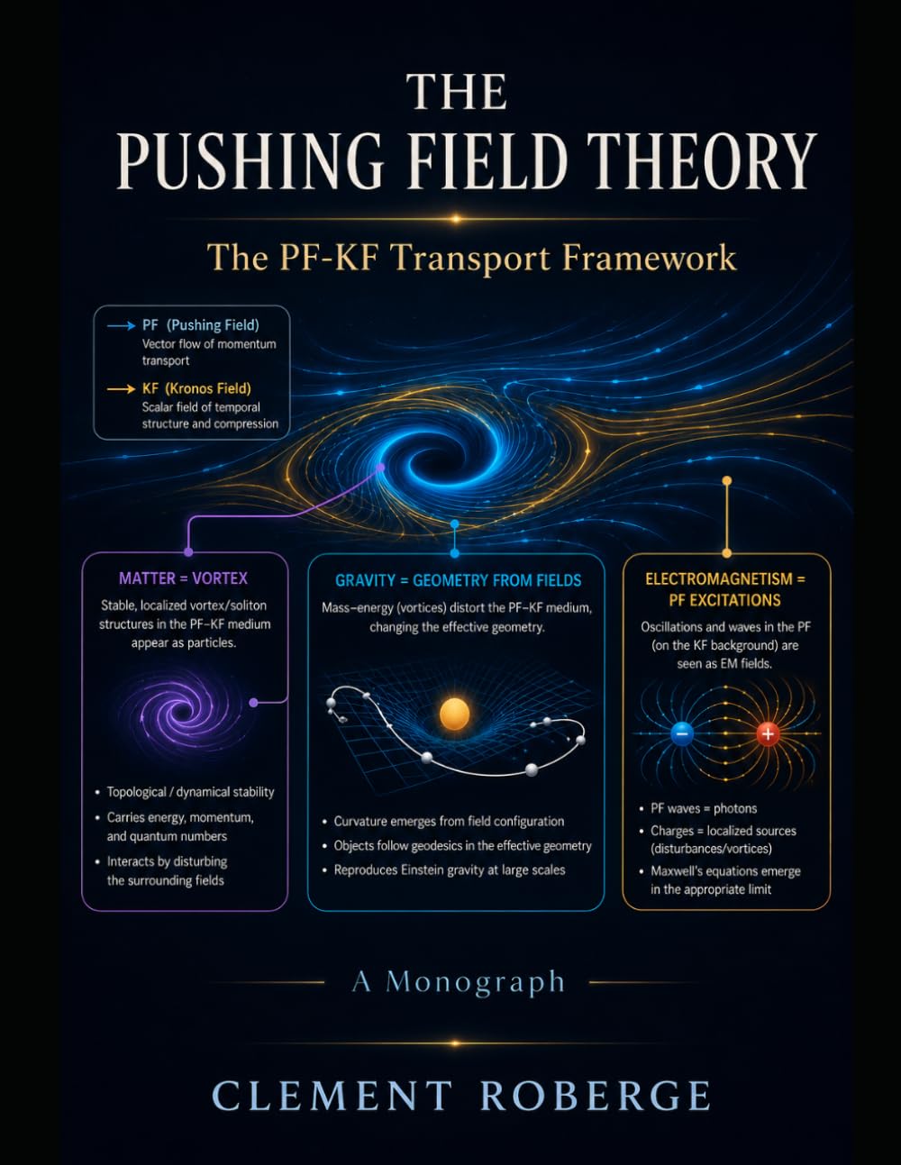 PUSHING FIELD THEORY: PF-KF TRANSPORT FRAMEWORK