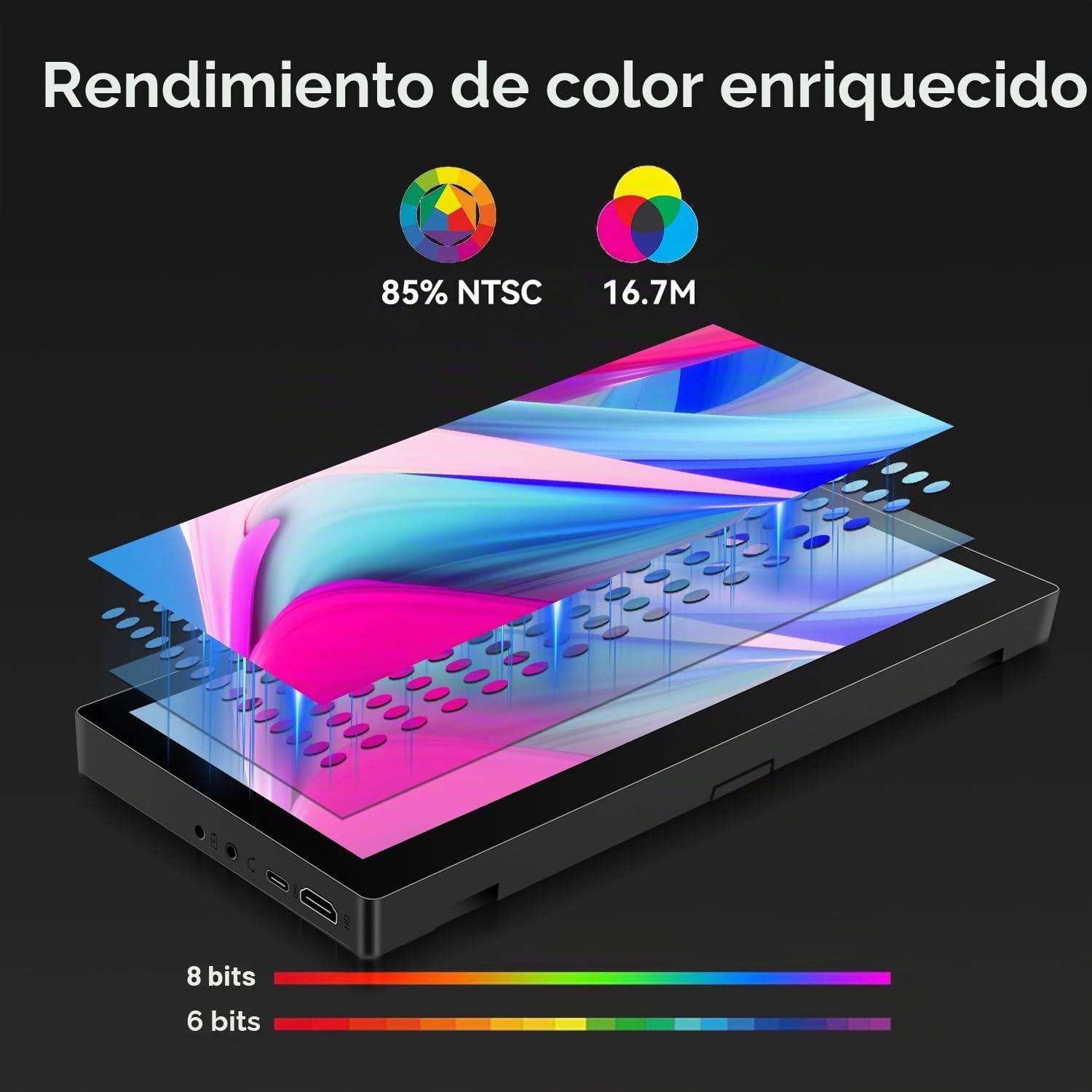 10,3 Pulgadas Monitor Secundario Táctil, Pantalla Portátil LCD IPS | LCD IPS Display Alargada 1920 × 720, HDMI y USB-C para Ordenador, para Monitorización de GPU, CPU y RAM