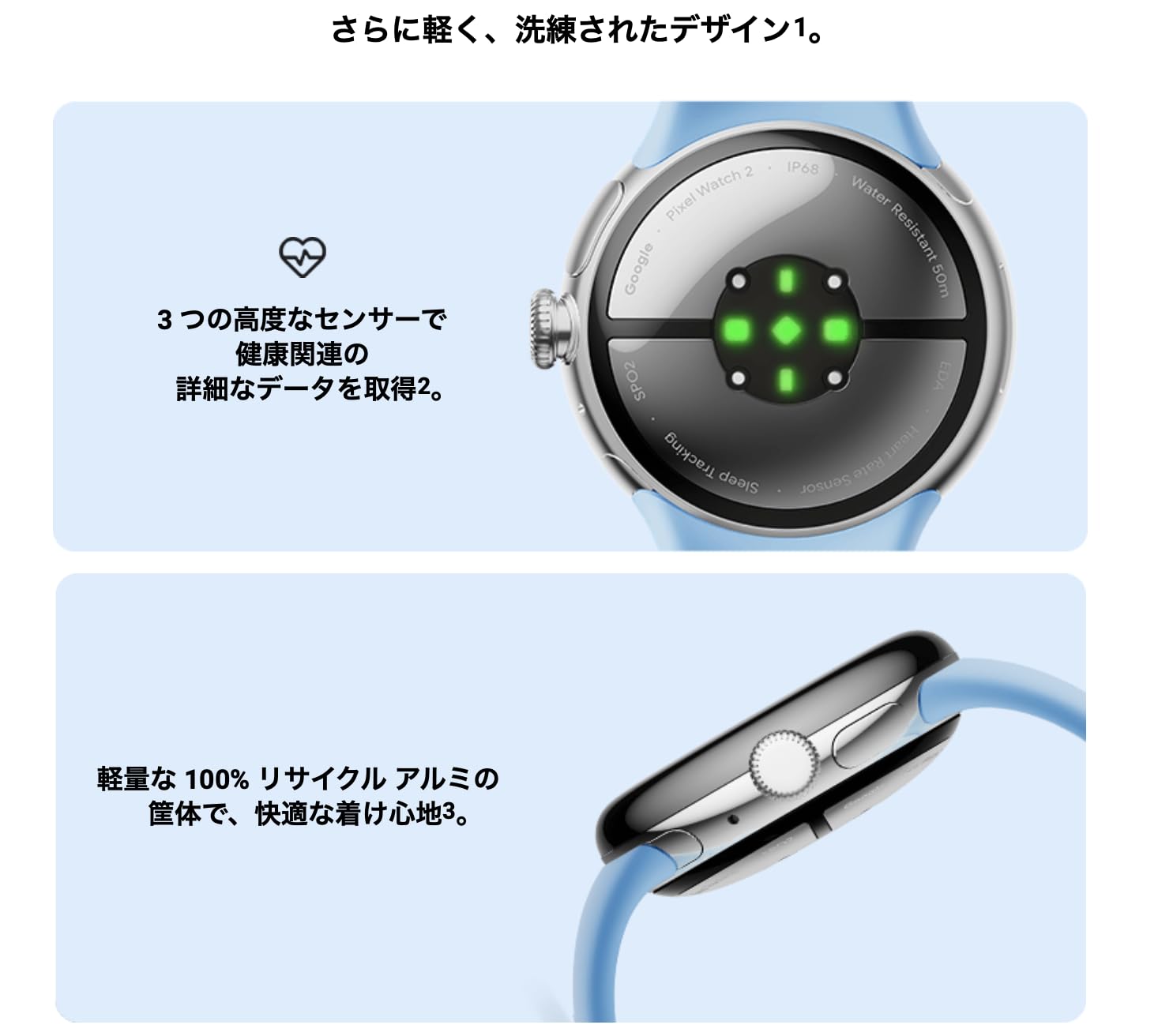 Amazon.co.jp: 【整備済み品】Google Pixel Watch 2 Cellularモデル 