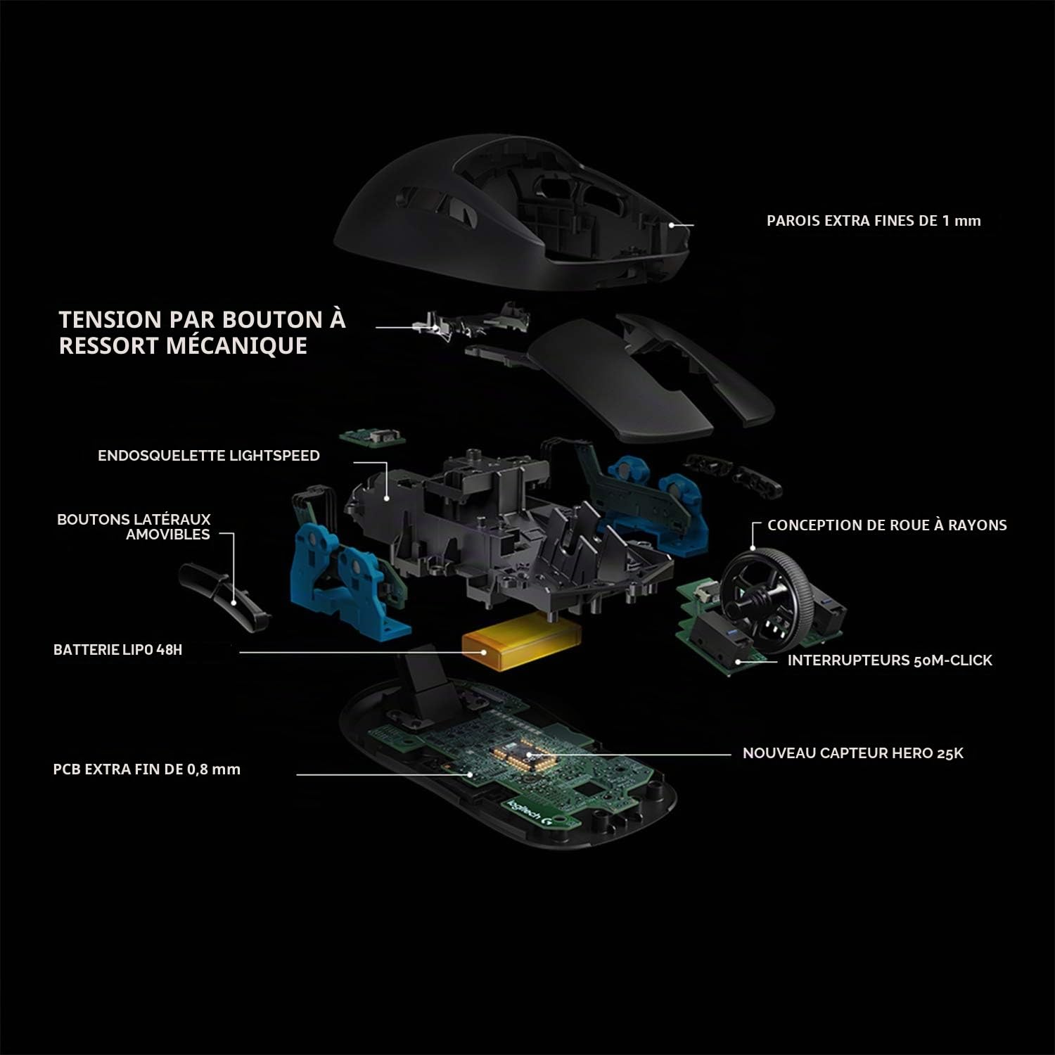 Logitech G PRO Radio-fréquence Souris Gamer sans Fil, Capteur Gaming HERO 25K, 25 600 PPP, RVB, Ultra-Léger, 4 à 8 Boutons Programmables, Batterie Longue Durée, POWERPLAY-compatible, PC - Noire
