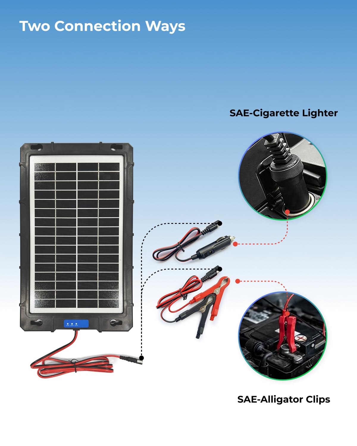 Caricabatterie solare Pro da 10 W 12 V, controller MPPT integrato impermeabile per auto, barche automobilistiche e rimorchi per camper marini, kit di ricarica per pannelli solari